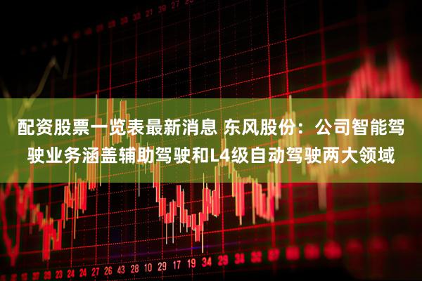 配资股票一览表最新消息 东风股份：公司智能驾驶业务涵盖辅助驾驶和L4级自动驾驶两大领域